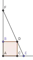 Illustration of the situation