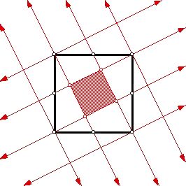 Drawing a grid