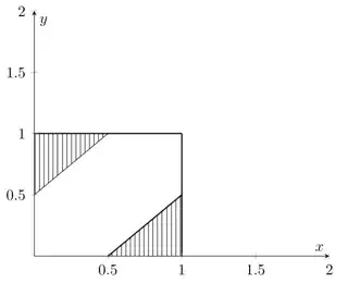 shaded_area