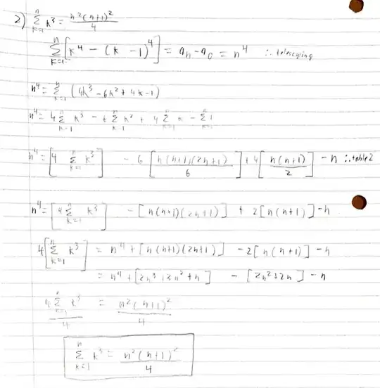 Solution