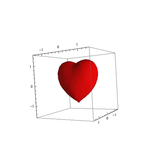 Taubin's heart
