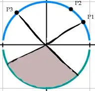 pp3
