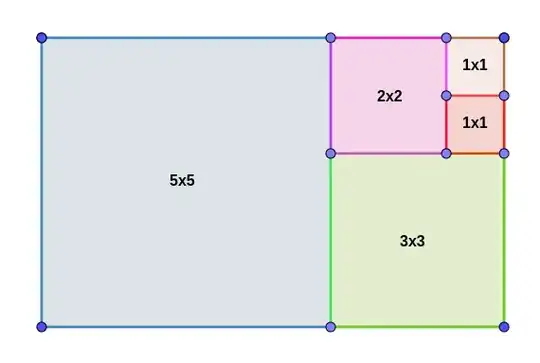 Fibonacci rectangle