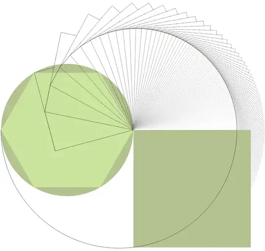 Quadrature