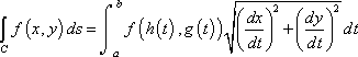 formula