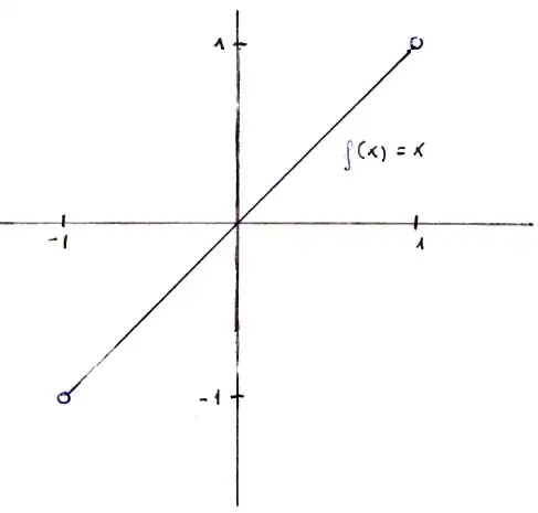 x