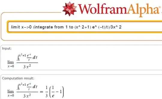 Limit Wrong?