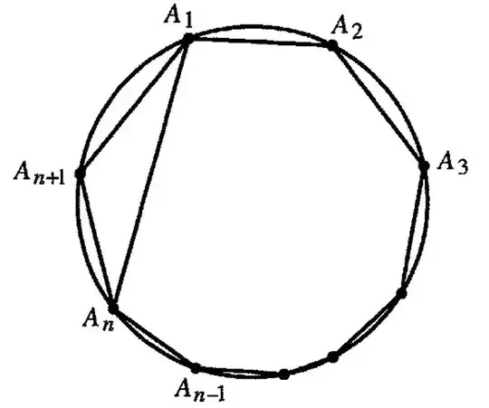 Inductive step