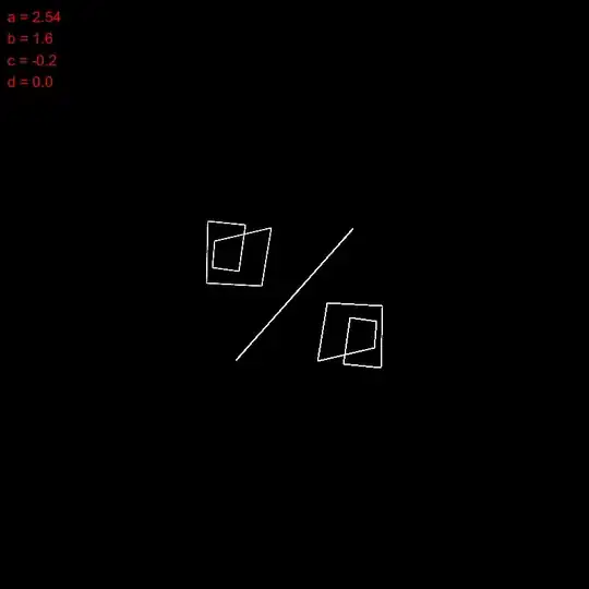 Cycles 2