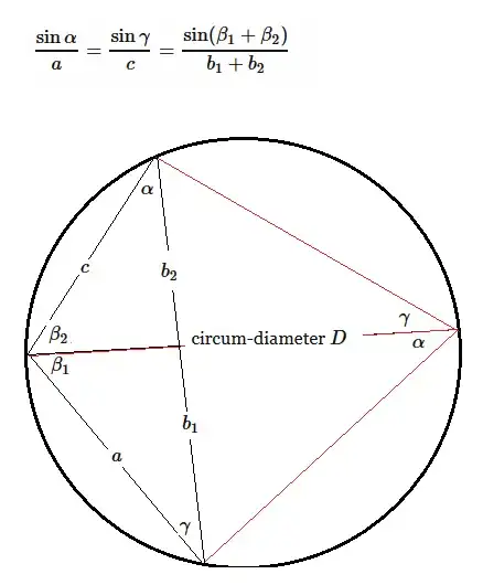 LawOfSines