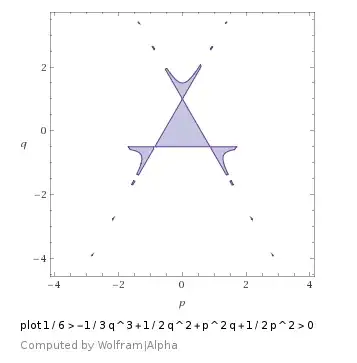 C=1/6