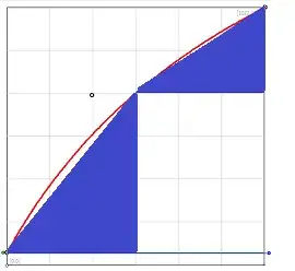 Two triangles