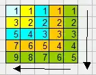 square grid