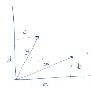 drawn diagram
