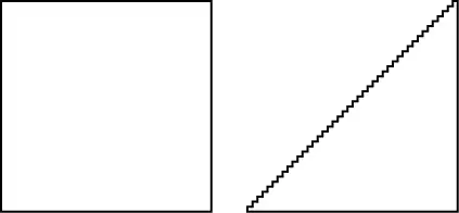 Box vs divided box