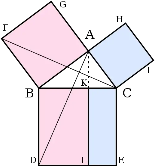 Diagram for Euclid's proof