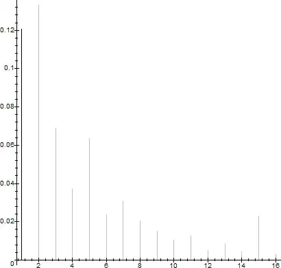 fig4