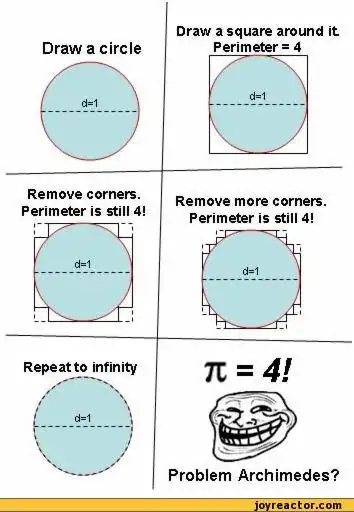 troll proof