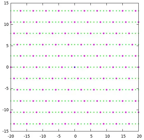 lattice