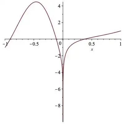 RE