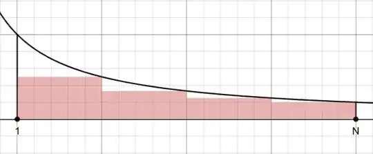 Lower sums