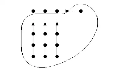 Example