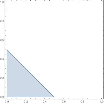 dual-feasible-set-2