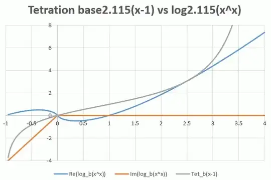 sexp2.115