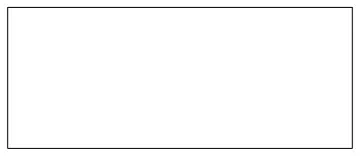 iterated chop square