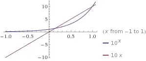 a>e;a=10