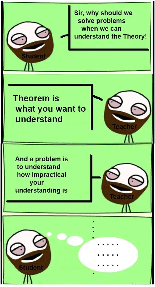 meme