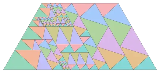 tiling