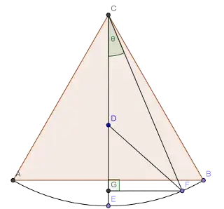 Reuleaux diagram
