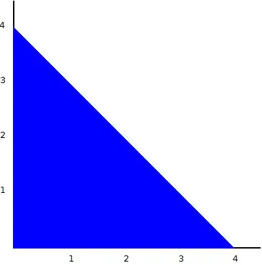 Pseudo-triangle with N steps (approaching infinity) along its jagged edge