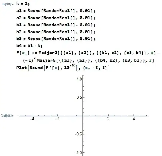 example output 2