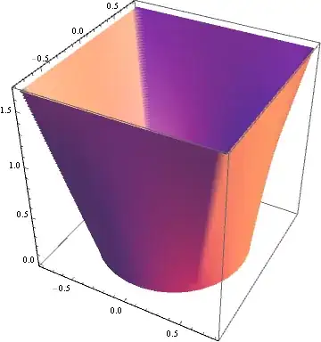 the box