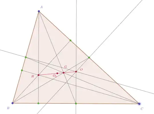 Euler line