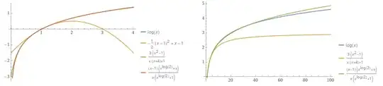 simple approximation