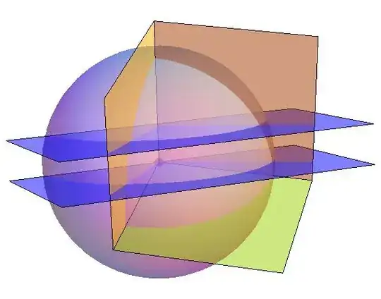 Sphere sector