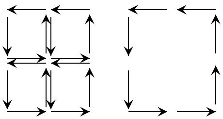 Stokes' Theorem