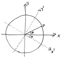 (a diagram)