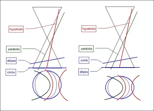 cone_ellipt_1