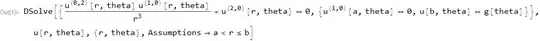 Mathematica graphics