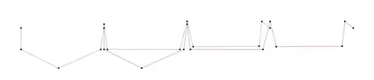 Failing to construct a counterexample with c = \frac{\pi}{3}.