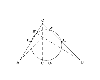 Feuerbach's Circle