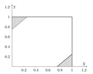 solution_to_part_a