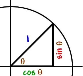 helpful picture