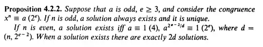 problem statement