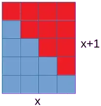 Triangular numbers