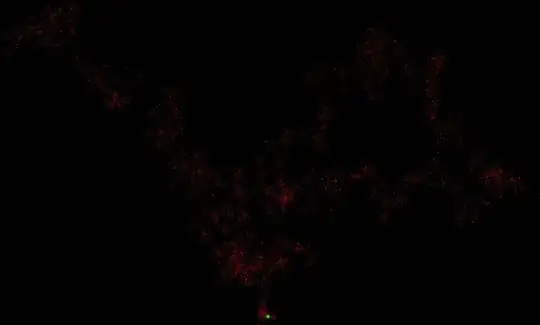 Branched result